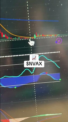 NVAX Stock Looks So Bullish! 📈 | Novavax Technical Analysis – August 2025