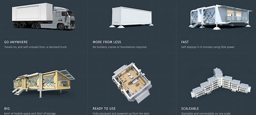 Ten Fold Engineering Takes Portable Houses to The Next Level - Arch2O.com
