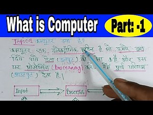 कंप्यूटर की सामान्य जानकारी।। Computer Basic Knowledge ।। Computer Ki Jankari।। Computer Ke Bare Me।