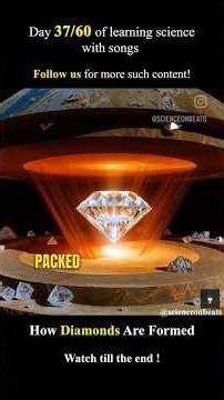 how to create a daimond for learn since day 1/60 chalenge