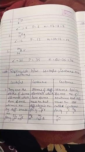 ch2 structure of atom class 11th best notes part 1 25 year experienced teacher notes ✅🎀 forschools👍