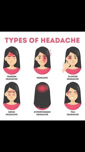 5 ways to relieve headache! | Physical Therapy Session