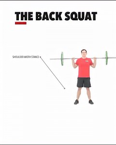 Today’s CrossFit.com Workout of The Day features the Back Squat. Days devoted to strength training are essential to @CrossFit and are integral to CrossFit’s prescription of constantly varied workouts. ⁣ ⁣ These sessions provide coaches and athletes with opportunities to improve mechanics, acquire new skills, and see progress in a modality vital to developing fitness. #CrossFitEducation | CrossFit Training