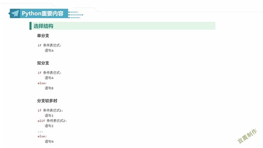 Python复习与2025年真题讲解