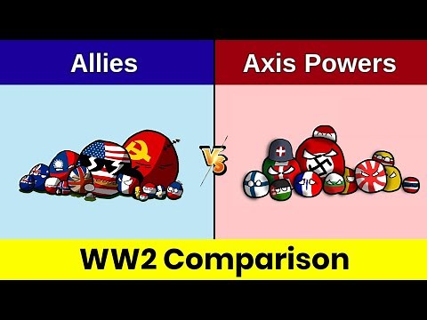 Allies VS Axis Powers | Axis Powers VS Allies | Axis Powers | Allies vs axis |Comparison | Data Duck