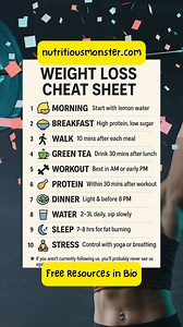 10 Weight Loss Cheat Sheet Tips for Fast Results! #WeightLossTips #HealthyHabits #FitnessJourney - Unlock your weight loss journey with this ultimate Weight Loss Cheat Sheet! Discover 10 simple yet powerful tips to help you shed pounds and embrace a healthier lifestyle. From morning routines like lemon water, a high-protein breakfast, and green tea, to effective workouts, mindful eating, proper hydration, and stress management through yoga, this guide covers it all. Learn how to optimize your da