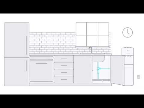 Installing an Avalon Bottleless Water Cooler Under Your Sink