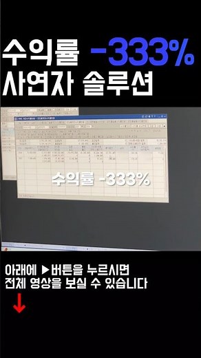 -333% Return... Stock Market Solution