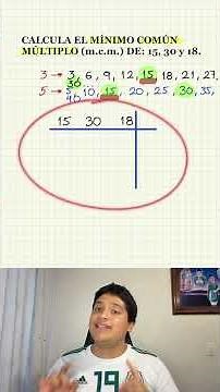 The LCM trick you didn't know #math #education #shorts