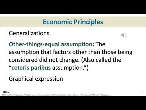 Chapter 1•Limits, Alternatives and Choices•Julie Russell