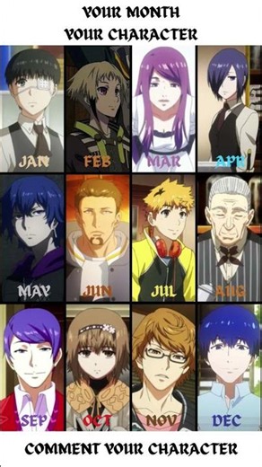 Your Month Reveals Tokyo Ghoul Character #tokyoghoul #kenkaneki #toukakirishima #juuzousuzuya