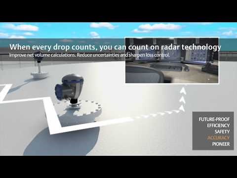 Rosemount® Tank Gauging System Overview