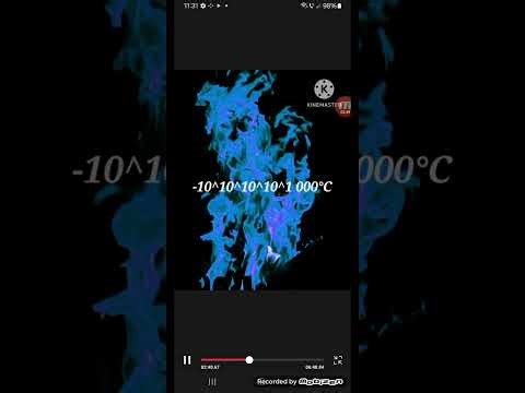 Temperature Decreasing to negative absolute infinity degress: -Never °C.