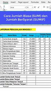 3.2K views | Belajar Fungsi SUM dan SUMIF #excelformulas #ExcelTips | NewTutorial | Facebook