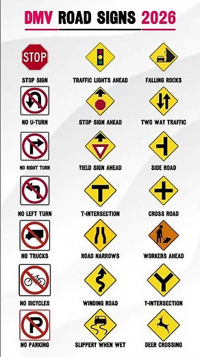 Road Signs You Need to Know for the Driving Test 2026