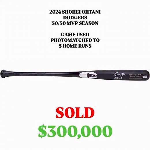 World Record for any @shoheiohtani bat at auction! | SCP Auctions