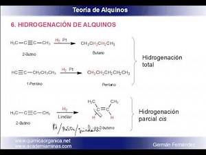 Hydrogenation of Alkynes