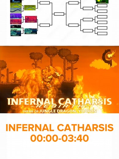 Terraria Calamity Mod Music Part 31 Overview