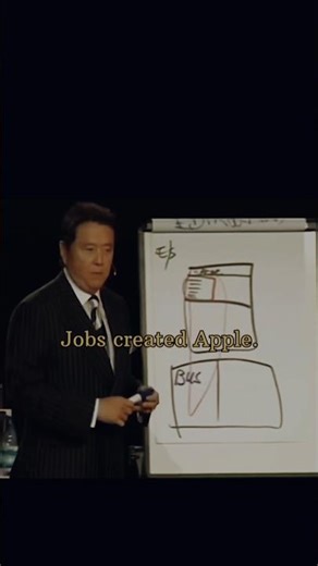 The 4 Basic Asset Classes Explained