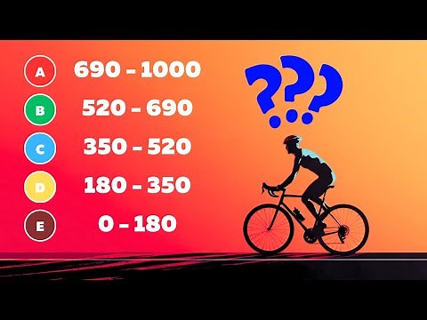 ZWIFT Racing Score Is Finally Here and It Is a GAMECHANGER!