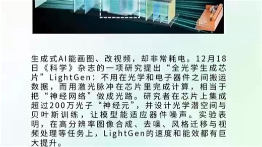 每天一个AI知识-1220 全光学生成芯片LightGen