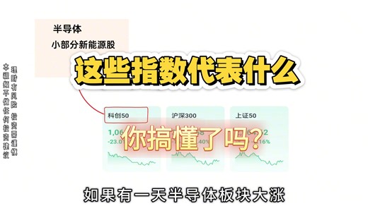 这些指数代表着什么？你搞懂了吗？