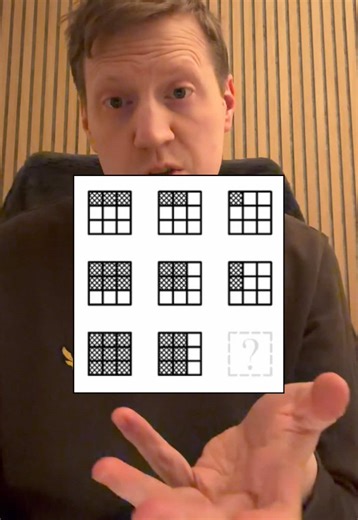 Mensa Fråga 10: Utmana Ditt IQ med Logikprov