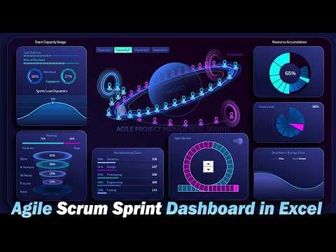 How to Build Excel Project Management Dashboard for Agile Scrum Sprints Step by Step
