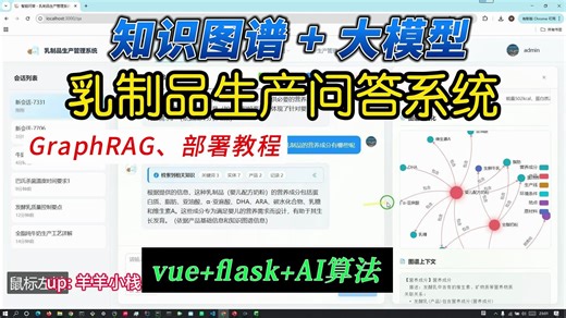 基于知识图谱(Neo4j)和大语言模型(LLM)的图检索增强(GraphRAG)的乳制品生产管理智能问答系统