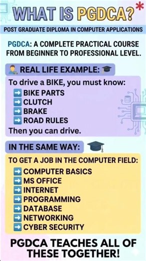 ​🚀 What is PGDCA? (Full Details) | Complete Computer Course Guide 💻 #shorts