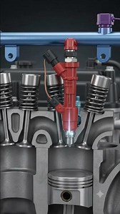Fuel injection and direct injection system.