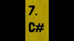 Top 15 Programming Languages to Learn in 2024 For Beginners shorts