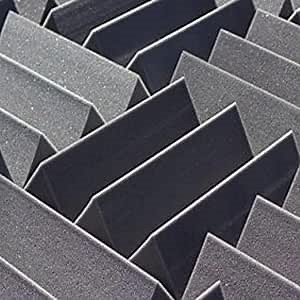 Bass Absorbing Wedge Style Panels - Soundproofing Acoustic Studio Foam - 12"x12"x4" Tiles - 2 Pack - DIY (Charcoal)