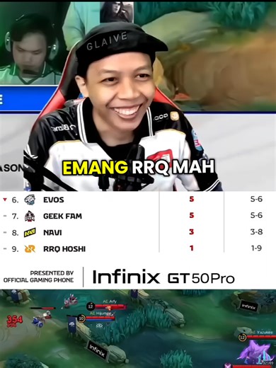 Kelas king 🔥 #MLBBALLSTAR #MobileLegendsBangBang #MLBB #rrqhoshi