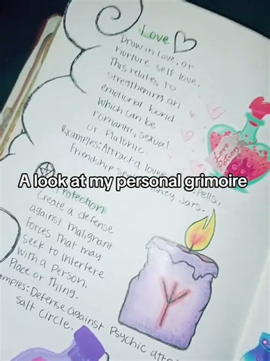 Exploring My Personal Grimoire