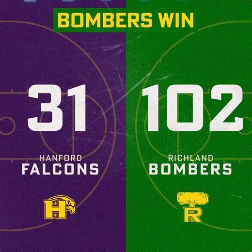 Richland Bomber Basketball on Instagram: "#BOMBERSWIN The Bombers defeat the Falcons at Dawald Gym. Richland hosts Walla Walla Friday at 7:30. Hanford - 10 | 11 | 0 | 10 - 31 Richland - 30 | 31 | 20 | 21 - 103 Final 📊 FG%- Hanf- 25.6%, Rich- 60.3% 3pt- Hanf- 2/18, Rich- 12/26 FT- Hanf- 7/7, Rich- 8/14 Leaders- @jackson_woodard3 -24p,3r,2a,1s @lance_ray_3 -24p,10r,4s,1s @landennorthrop -19p,6r,5a,4s @caden115 -9p,3r,1a,3s @josiahscacco -6p,4r,3a,2s Powers -6p,1r Johnson -6p,3r,2a @caden4mitchell
