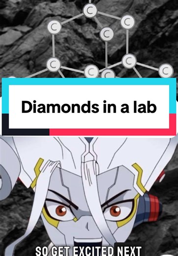 How Lab Grown Diamonds Are Created and Sourced
