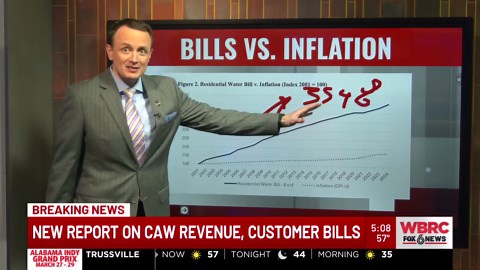 New Central Alabama Water filing shows water loss crisis, surging bills, significant financial challenges