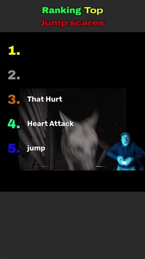 Ranking These Jump Scares 😱 #shorts #horrorgame #jumpscare