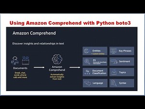 Amazon Comprehend with Python