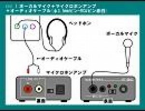 【MIX初心者】歌ってみた動画作成まで＃１【機材準備編】