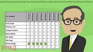 7.6K views · 52 reactions | Secretary Dunlap explains the process of...