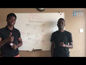 Basic Introduction to the Forex Market (See Saw Version)