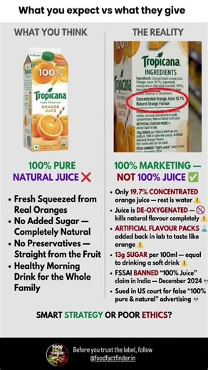 The Reality of Tropicana: #FoodLabels #HiddenSugar #JuiceTruth #ProcessedFood #KnowYourFood