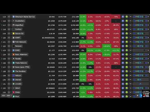 Live Crypto Market • Multi-Screen Bubbles, News Tickers, Charts & Updates (24/7) no music