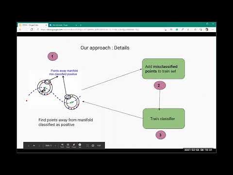 DROCC: Deep Robust One-Class Classification