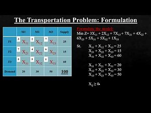 The transportation problem (Formulation) Part 2