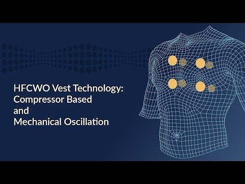 Airway Clearance for Bronchiectasis