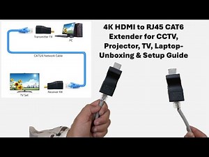 4K HDMI to RJ45 CAT6 Extender for CCTV, Projector, TV, Laptop-Unboxing & Setup Guide