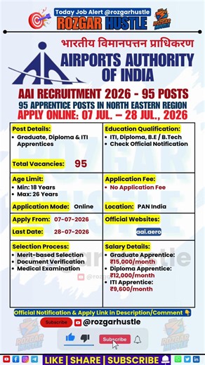 AAI NER Apprentice Recruitment 2026 | 95 Posts Out | New Vacancy | Apply Online #shorts